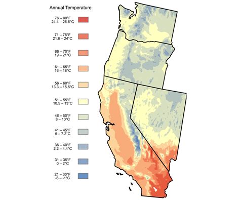 oregon usa temperature