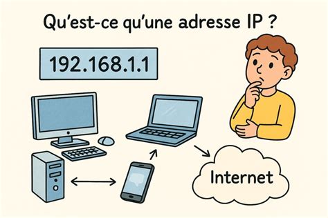org Adresse