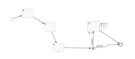 org.flowable.engine.delegate.DelegateExecution Java Exaples