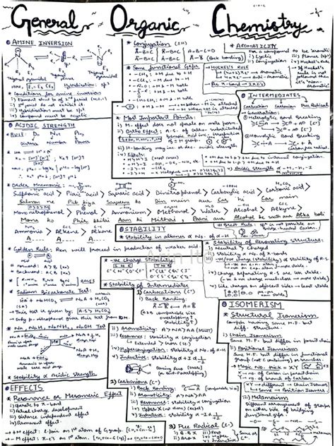 Organic Chemistry Note