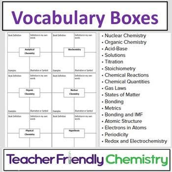 Organic Chemistry Vocabulary Teaching Resources Tpt Chemistry Vocabulary Worksheet - Chemistry Vocabulary Worksheet