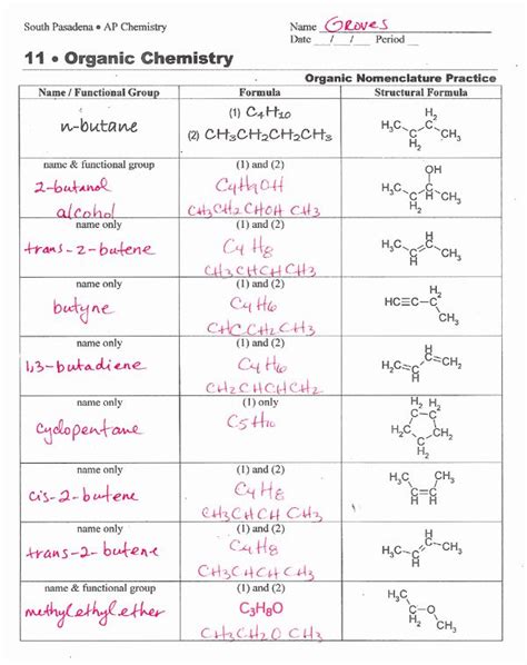 Organic Chemistry Worksheet With Answers Alkanes Worksheet Answers - Alkanes Worksheet Answers