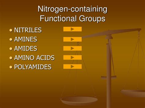 Organic Compounds Containing Nitrogen
