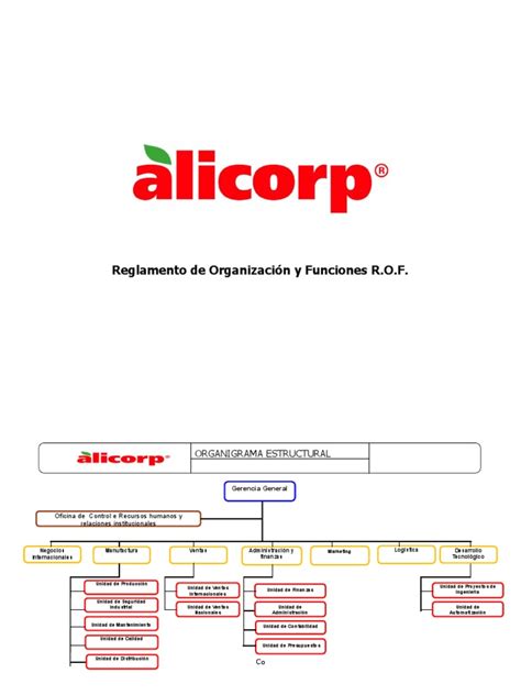 organigrama de alicorp pdf