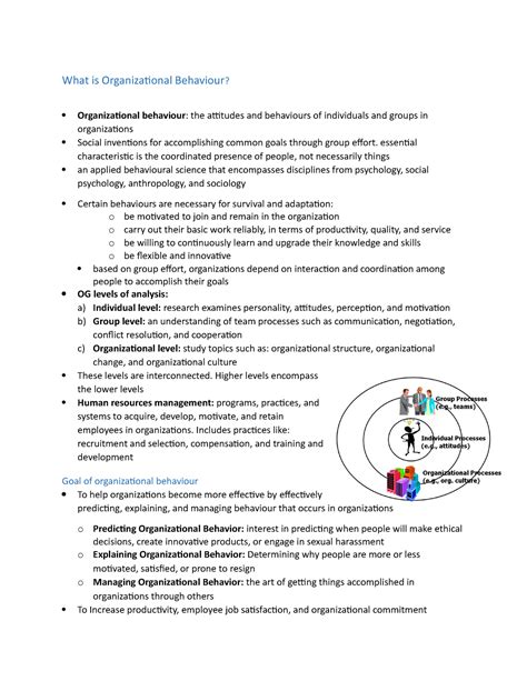 Organisational Behaviour Notes