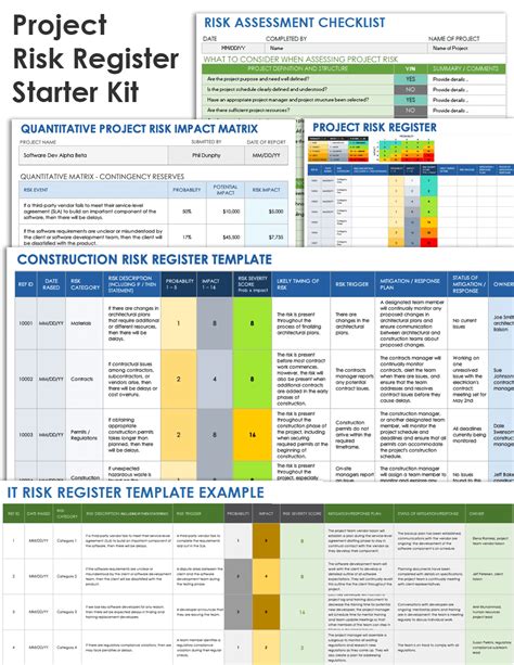 Read Online Organisational Risk Register As Presented To The Audit 