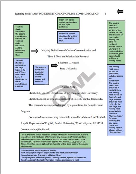 Organization And Structure Purdue Owl Purdue University Writing Organization Worksheet - Writing Organization Worksheet