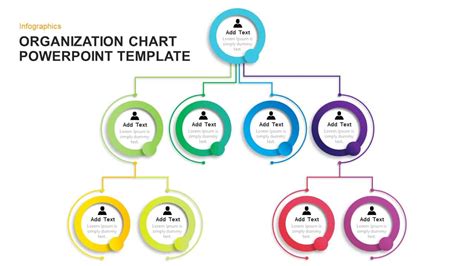 organization chart ppt