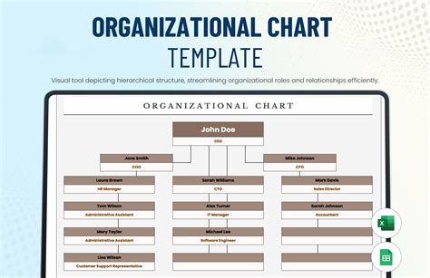 Organization Chart Template