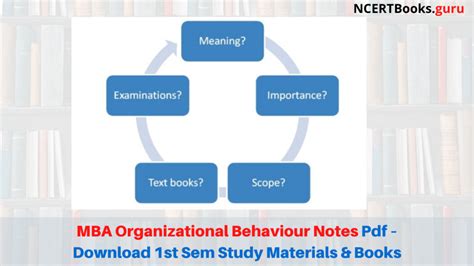 Organizational Behavior Mba Notes