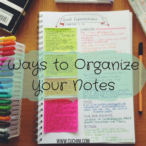 Organize Write What Matters Organized Writing - Organized Writing