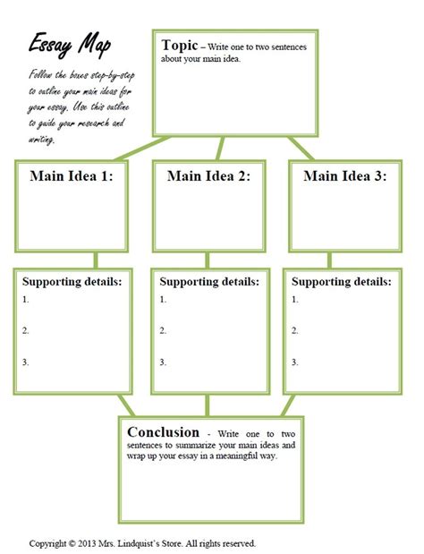 Organize Writing For Life Main Idea And Supporting Details Sort - Main Idea And Supporting Details Sort