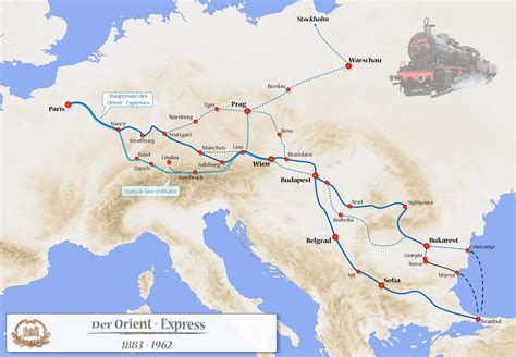 Orient Express Summary