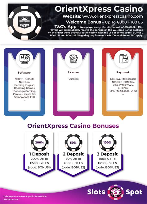 orientxpreb casino 40 no deposit kcur