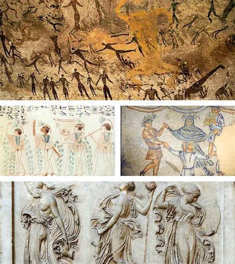 Origen De La Danza