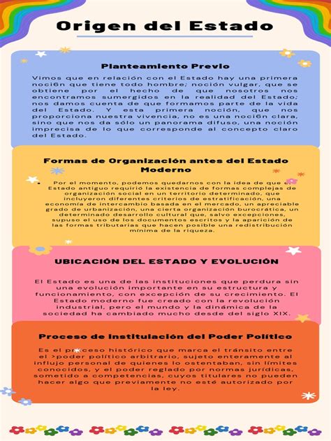 Origen Del Estado