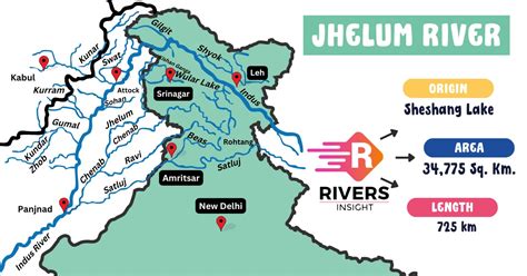 Origin Of Jhelum River