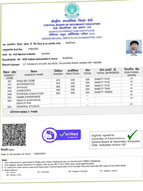Original 12th Mark Sheet 2024