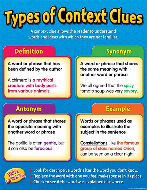 original analysis English examples in context Ludwig