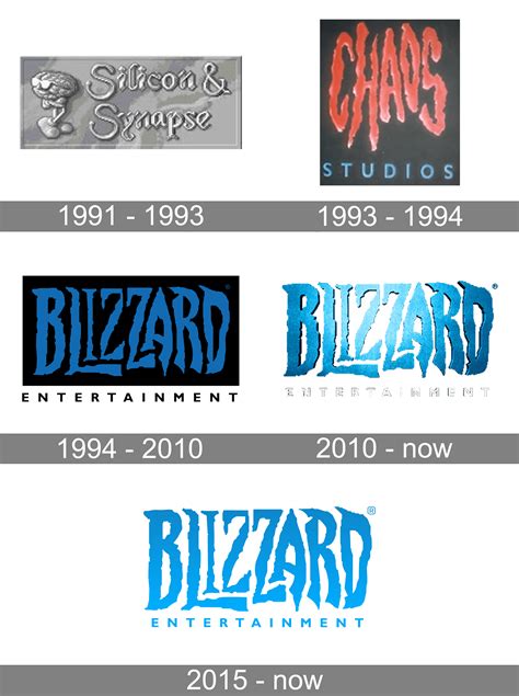 Original Blizzard Logo