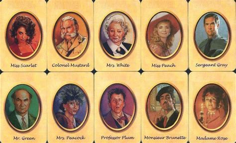 Original Clue Characters
