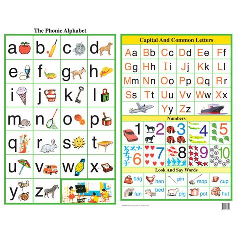 Original Vintage Phonic Alphabet 038 Numbers Chart Alphabet  Numbers Chart - Alphabet  Numbers Chart