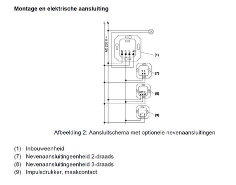 originele informatie
