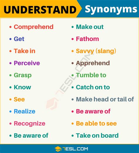 Origins Synonym