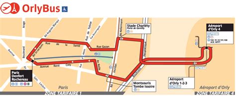 orlybus Route: Schedules, Stops & Maps - Denfert-Rochereau