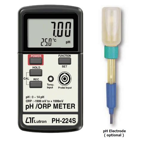 Read Orp Meter Lutron 