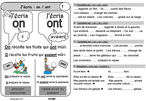 Orthographe Ce1