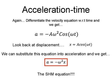 Oscillation Acceleration Formula