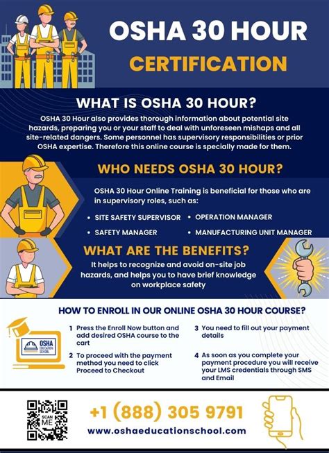 Osha 30 Hour Cheat Sheet