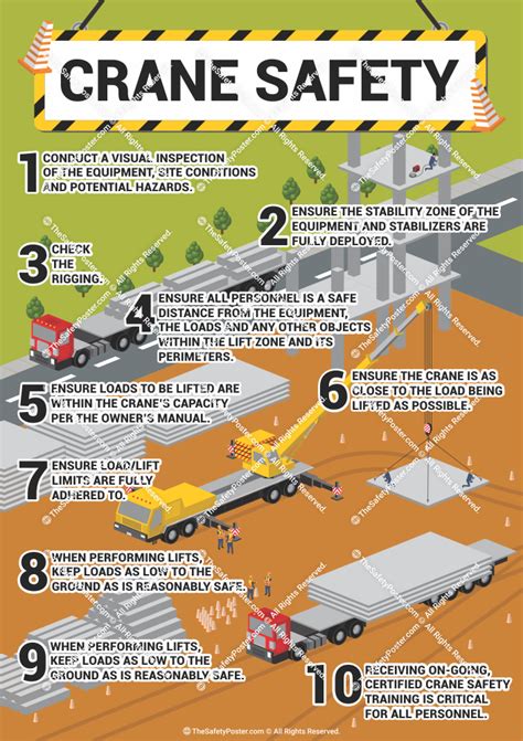 Osha Crane Safety