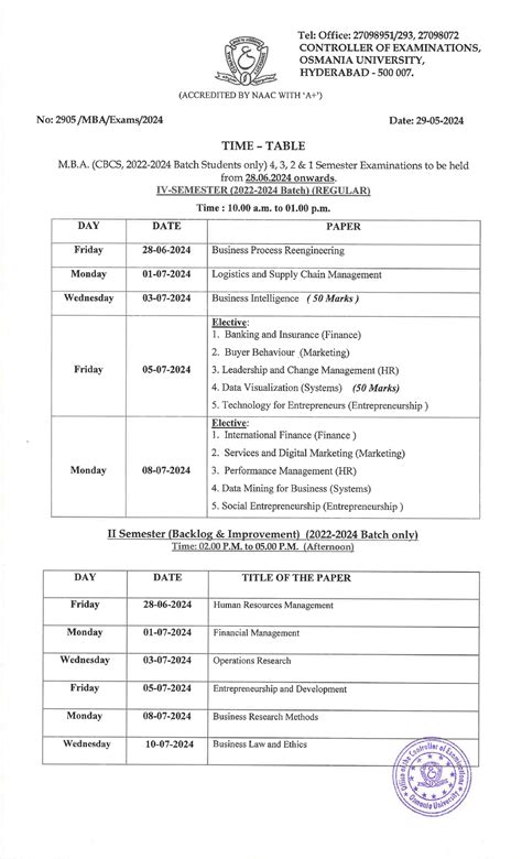 Osmania Exam Time Table