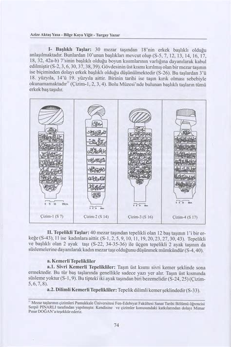 osmanlı dönemi mezar taşları pdf 