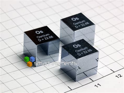 Osmium Density