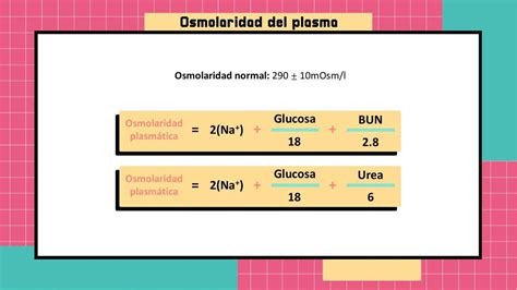 Osmolaridad Plasmatica Normal