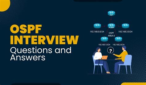 Ospf Interview Questions