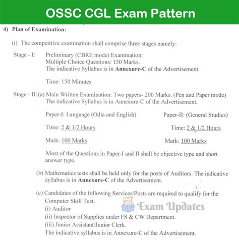 Ossc Cgl Syllabus