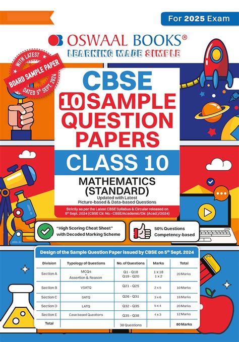 Oswal Sample Papers