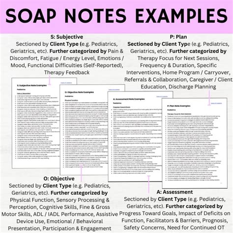 Ot Soap Note Documentation