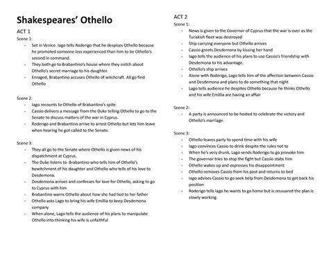 Othello Plot Overview Short
