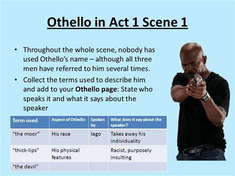 Download Othello Act 1 Scene 1 Summary 