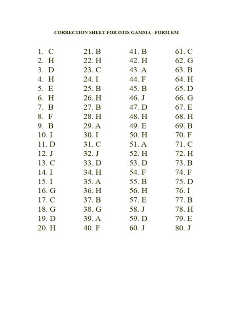 Otis Gamma Test