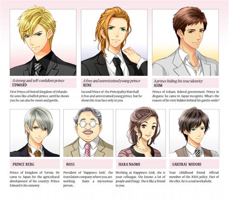 Yuri's 1st Birthday Event from the otome game (dating simulation game) The  Cinderella Contract.