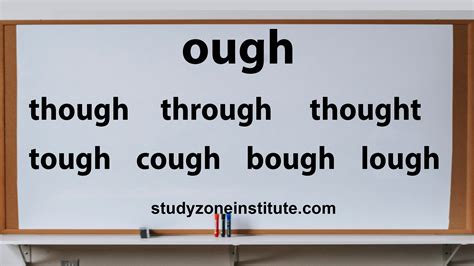 Ough Words Learn 7 English Sounds With These Ough Words Worksheet - Ough Words Worksheet