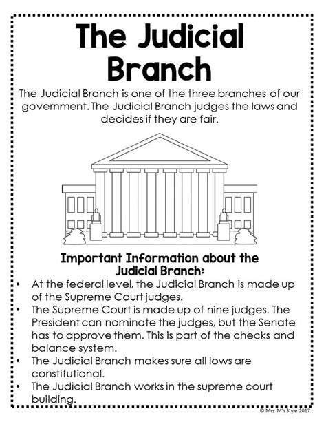 Our Courts The Legislative Branch Worksheet Congressional Job Requirements Worksheet Answers - Congressional Job Requirements Worksheet Answers