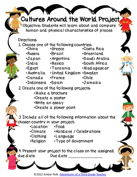 Our Cultural Classroom Lesson Plan For 2nd Grade Culture Lesson Plans 2nd Grade - Culture Lesson Plans 2nd Grade