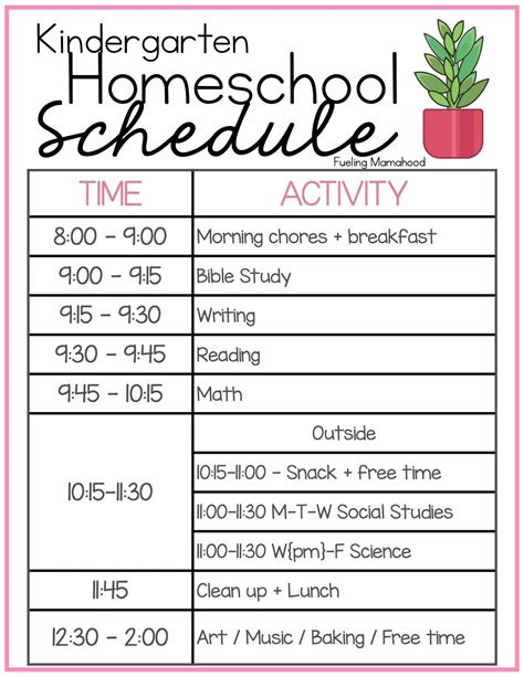 Our Homeschool Routine With A 2nd Grader A Teaching Timelines To 2nd Grade - Teaching Timelines To 2nd Grade